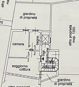 PLANIMETRIA