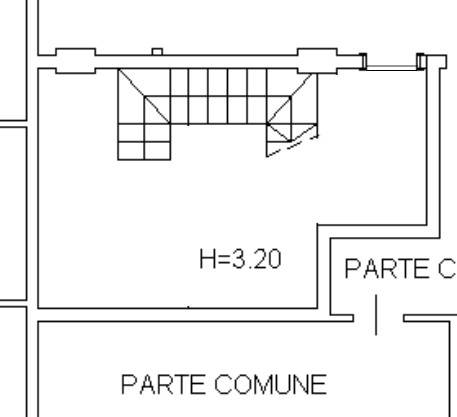 PLANIMETRIA